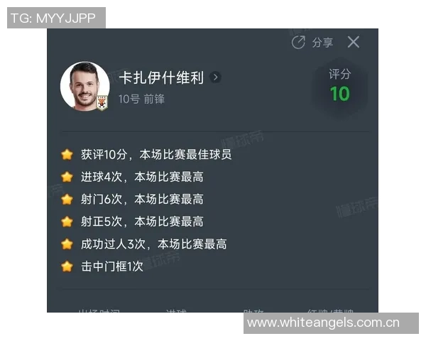 中超九月十月最佳球员候选名单揭晓莱昂纳多与卡扎伊什维利等八人入围