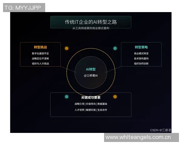 巴西门将亲自研发手套从自用到商业化的成功转型之路
